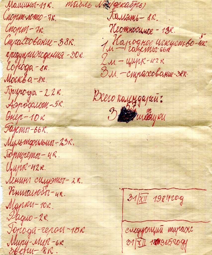 Коллекция карманных календарей СССР | mycollection.kz