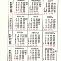 Карманный календарь 1984 года | Pocket calendar of USSR | Taschenkalender