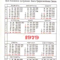Карманный календарик СССР 1979 года | Pocket calendar of USSR | Taschenkalender