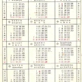 Карманный календарь 1982 года | Pocket calendar of 1982  Taschenkalender