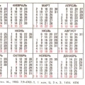 Карманный календарик СССР 1981 года 