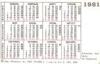 Карманный календарик СССР 1981 года 