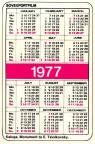 Карманный календарик СССР 1977 года | Pocket calendar of USSR 