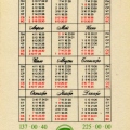 Советский карманный календарь 1983 года - Soviet pocket calendar