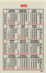 Советский карманный календарь 1975 года | Soviet pocket calendar